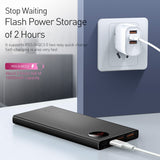 CARREGADOR PORTÁTIL POWER BANK 10.000MAH 20W BASEUS