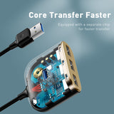 ADAPTADOR USB 4 PORTAS C HUB SPLITTER BASEUS